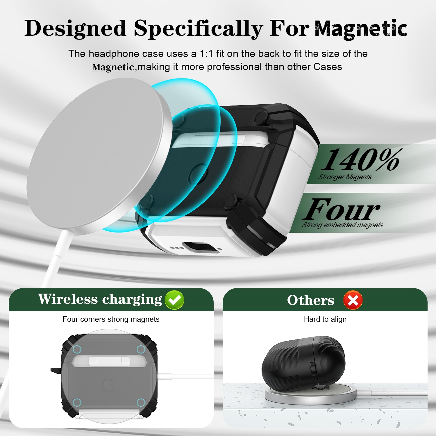 Auto Pop-Up AirPods Case Magne - Pop Display Shelf incelemesi ve fiyatı